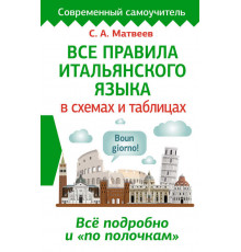 «Современный самоучитель» Сергей Матвеев: 