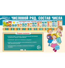 Плакат-лента Числовой ряд. Состав числа (1745 х 335 мм)