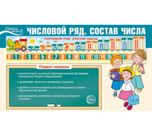 Плакат-лента Числовой ряд. Состав числа (1745 х 335 мм)