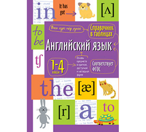 Справочник в таблицах. Английский язык для начальной школы