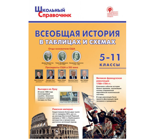 Школьный справочник.  ШСп Всеобщая история в таблицах и схемах. 5–11 классы. Чернов Д.И.
