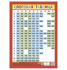 Таблица. Слоговая таблица. Большой формат. Литур.