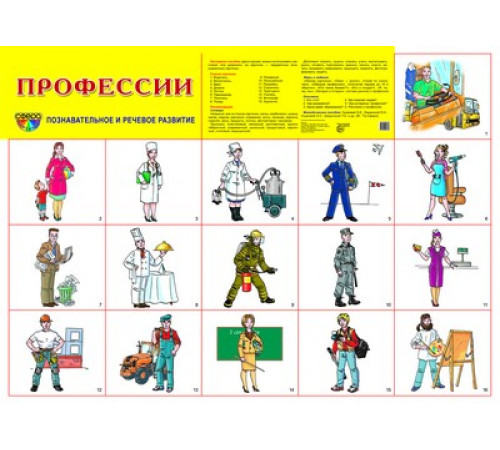 Демонстрационный плакат СУПЕР А2 Профессии Демонстрационный плакат СУПЕР А2 Профессии