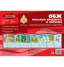 Ширмочки. ОБЖ. Опасные предметы и явления