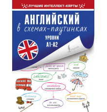 Лучшие интеллект-карты. Английский в схемах-паутинках. Уровни А1-А2