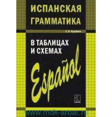 Куцубина Е.В.ИСПАНСКАЯ грамматика в таблицах и схемах