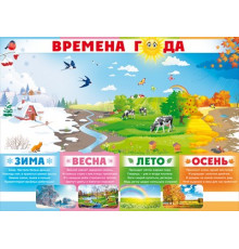 Плакат 