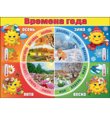 Плакат 