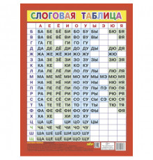 Таблица. Слоговая таблица. Литур.