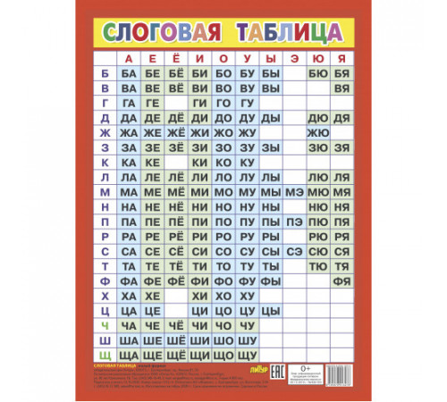 Таблица. Слоговая таблица. Литур. Таблица. Слоговая таблица. Литур.