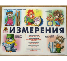 Измерения. (плакат)