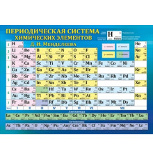 Плакат двусторонний 