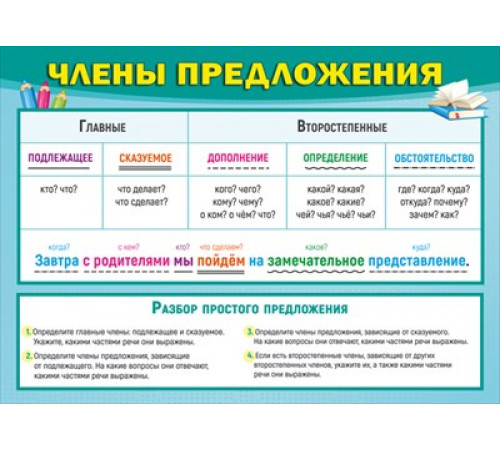 Мини-плакат двусторонний 