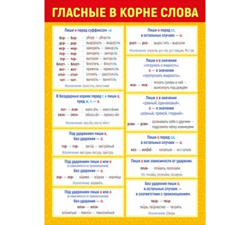 Мини-плакат двусторонний 