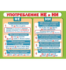 Мини-плакат двусторонний 