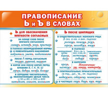 Мини-плакат двусторонний 