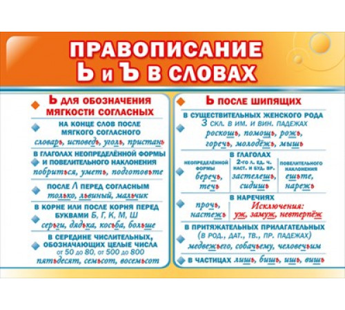 Мини-плакат двусторонний 