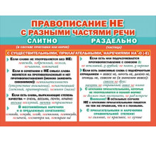 Мини-плакат двусторонний 