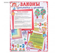 Плакат 