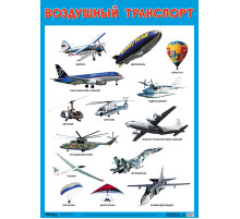 Развивающие плакаты. Воздушный транспорт