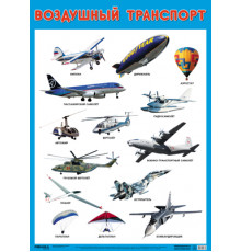 Развивающие плакаты. Воздушный транспорт