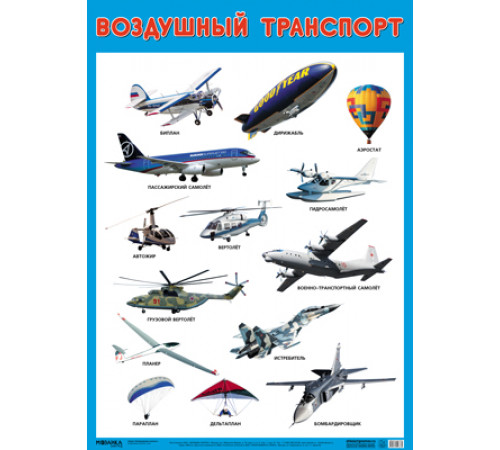Развивающие плакаты. Воздушный транспорт Развивающие плакаты. Воздушный транспорт