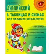 Английский в таблицах и схемах для младших школьников 8252