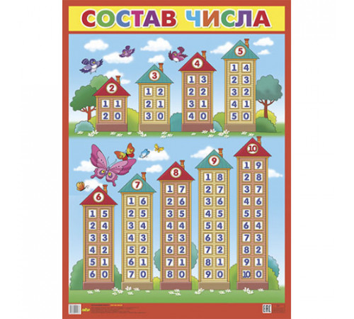 Плакат. Состав числа (большой ф.). Литур.