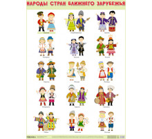 Развивающие плакаты. Народы стран ближнего зарубежья