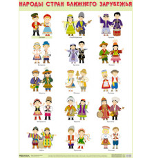 Развивающие плакаты. Народы стран ближнего зарубежья