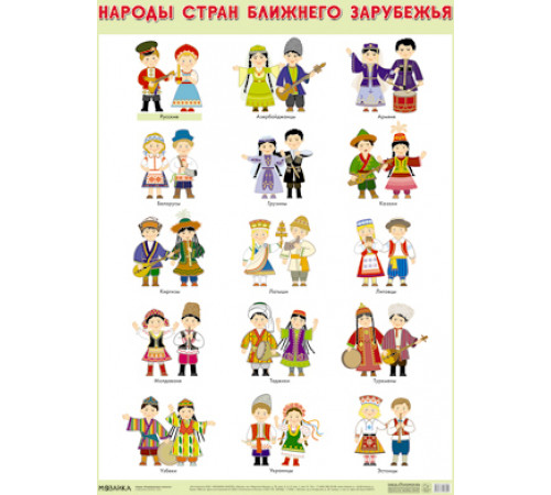 Развивающие плакаты. Народы стран ближнего зарубежья