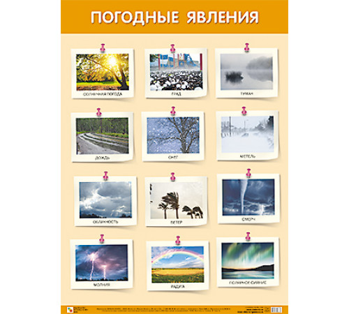Развивающие плакаты. Погодные явления