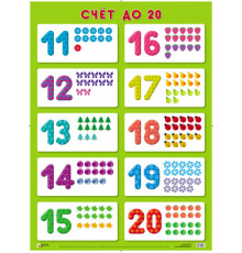 Развивающие плакаты. Счет до 20