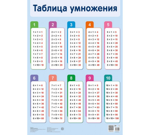 ПЛ-17861 Плакат А2. Таблица умножения
