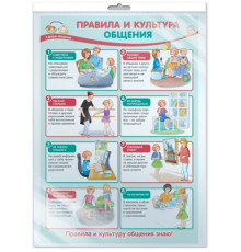 Плакат А3 в пакете. Правила и культура общения