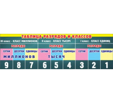 Плакат-полоска 