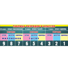 Плакат-полоска 