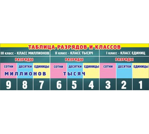 Плакат-полоска 