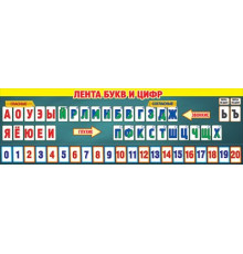 Плакат-полоска 