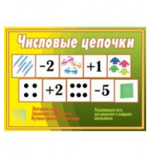 Игра в папке «Числовые цепочки» Д-499