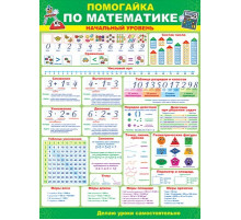 Плакат 