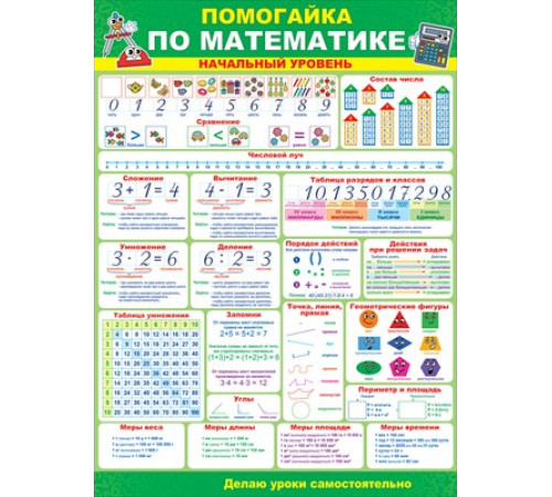Плакат 