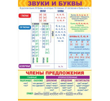 Плакат 