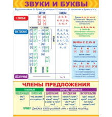 Плакат 