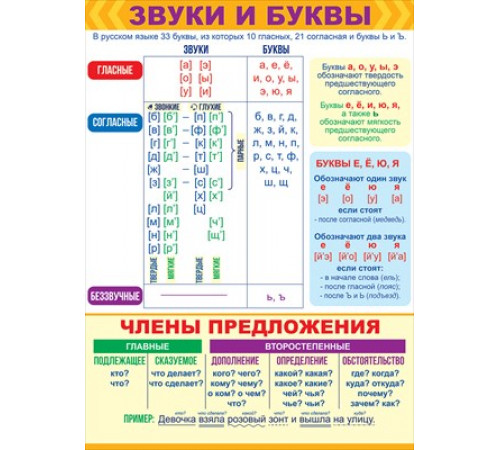 Плакат Плакат