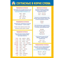 Плакат 