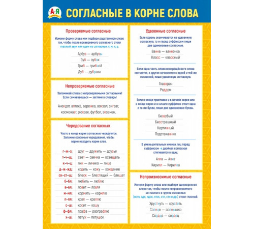 Плакат 