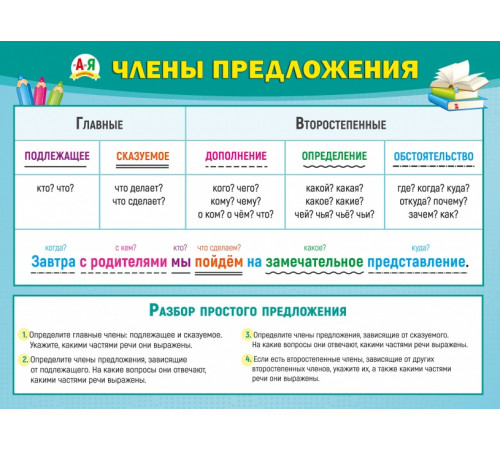 Плакат Плакат