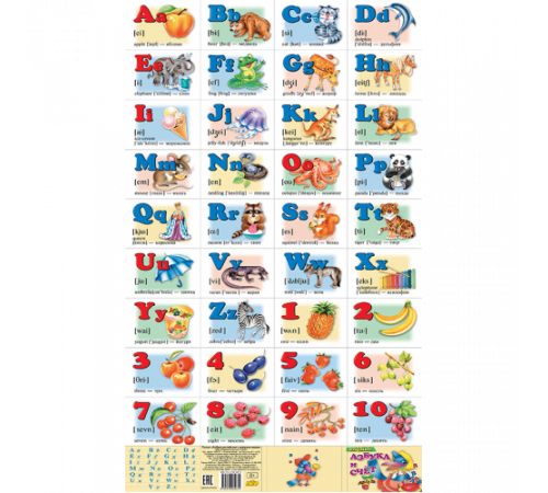 Плакат. Азбука английская с цифрами (малый формат)