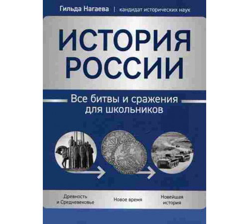 История России. Все битвы и сражения для школьников.